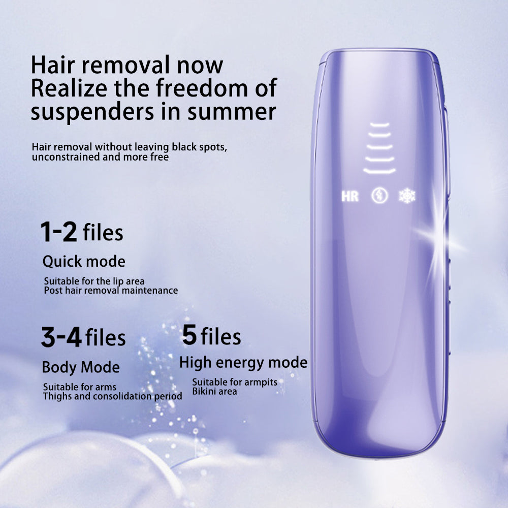 Laser Hair Removal for Women and Men Permanent, Ice-Cooling IPL Hair Removal Device for Nearly Painless & Long-Lasting Results, Auto/Manual Flashing for Fast Full Body Hair Removal from Home,Purple