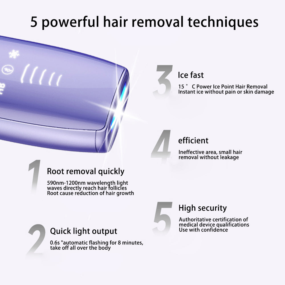 Laser Hair Removal for Women and Men Permanent, Ice-Cooling IPL Hair Removal Device for Nearly Painless & Long-Lasting Results, Auto/Manual Flashing for Fast Full Body Hair Removal from Home,Purple