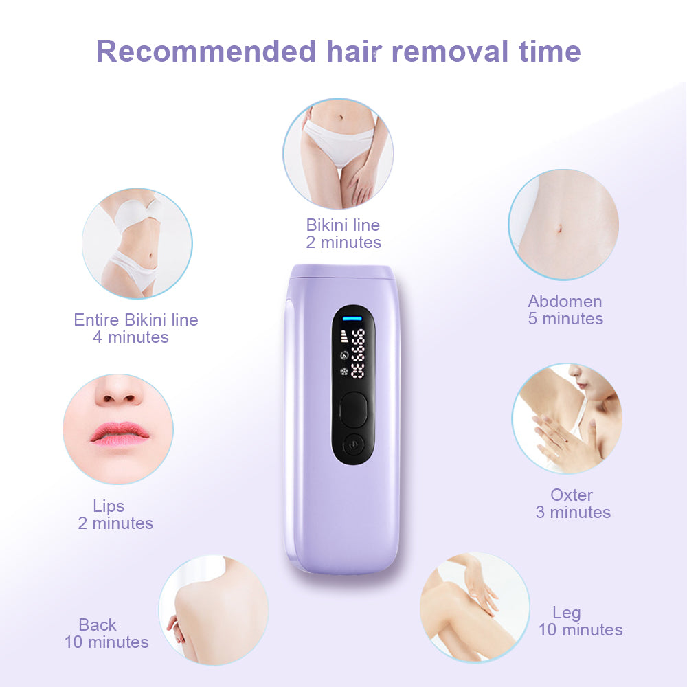 Laser Hair Removal for Women and Men, Ice-Cooling ipl hair removal device for Nearly Painless & Long-Lasting Results, Manual & Auto Flashing for Fast Full Body Hair Removal at Home